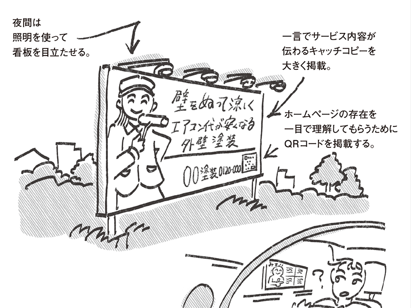 竹内謙礼　小さなお店は「看板広告」を本気で作りなさい