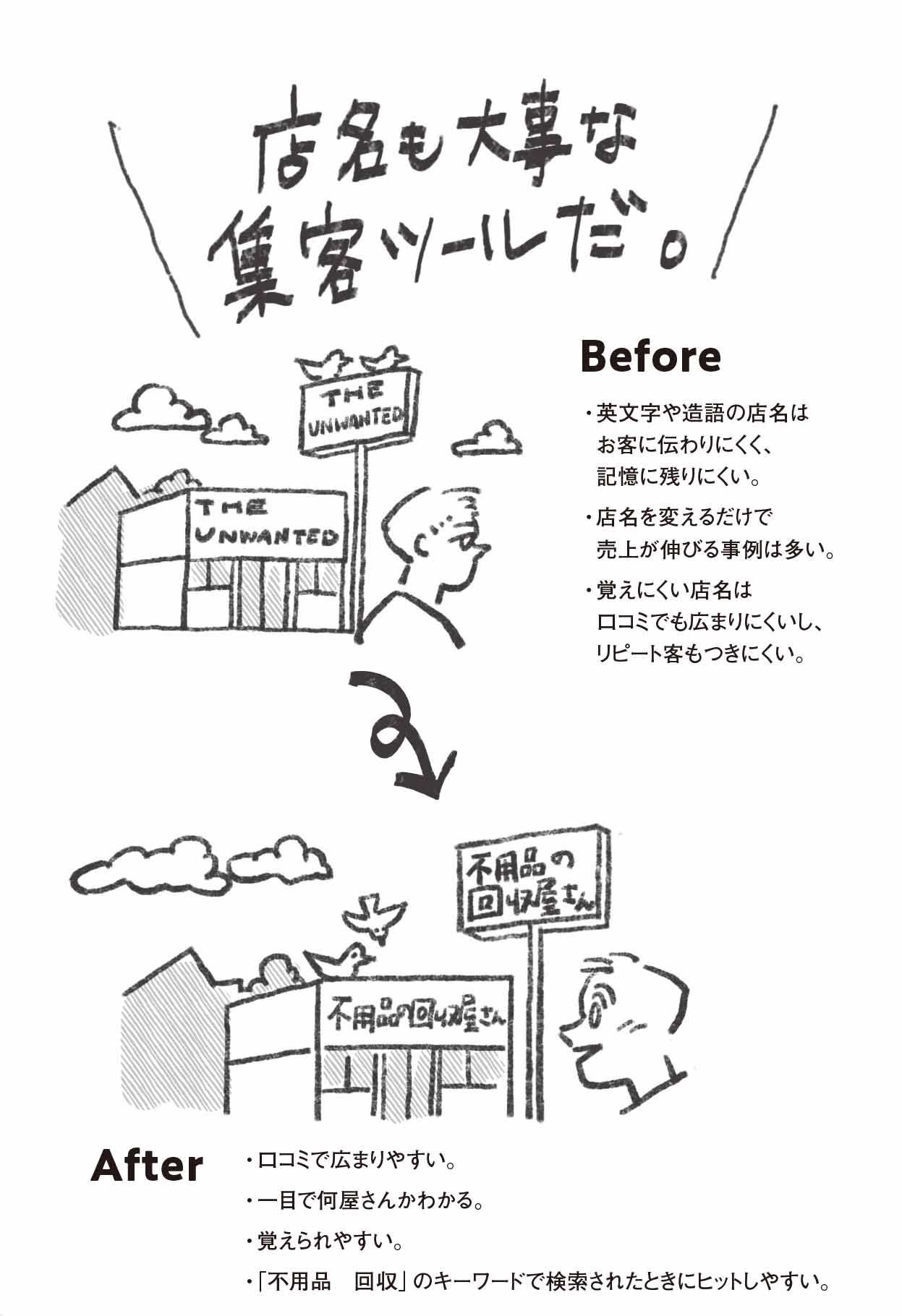 (イラスト:諒将) (イラスト:諒将)